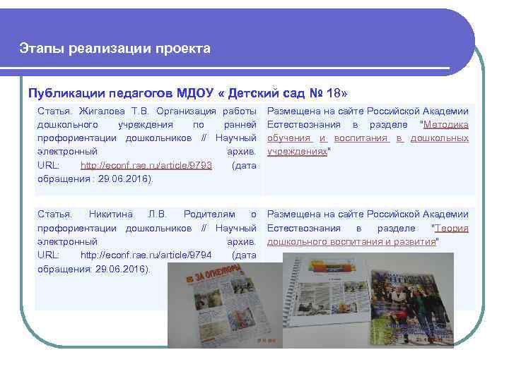  Этапы реализации проекта Публикации педагогов МДОУ « Детский сад № 18» Статья. Жигалова
