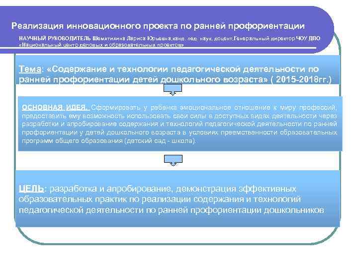 Раннее профориентирование дошкольников национальный проект