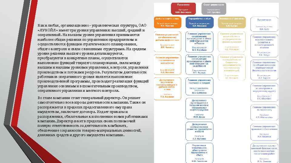Как и любая, организационно - управленческая структура, ОАО «ЛУКОЙЛ» имеет три уровня управления: высший,