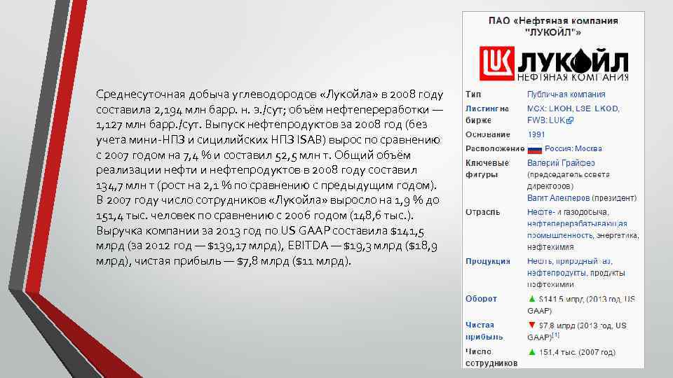 Среднесуточная добыча углеводородов «Лукойла» в 2008 году составила 2, 194 млн барр. н. э.