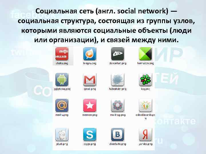 Социальная сеть краткое описание. Социальные сети на английском. Английское название социальной сети. NOWAPP социальная сеть. Социальная сеть на букву м.