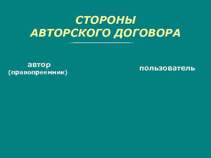 СТОРОНЫ АВТОРСКОГО ДОГОВОРА автор (правопреемник) пользователь 