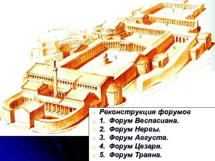 Форум нервы. Форум Веспасиана. Форум Веспасиана в Риме. Форум мира или Веспасиана. Форум нервы реконструкция.