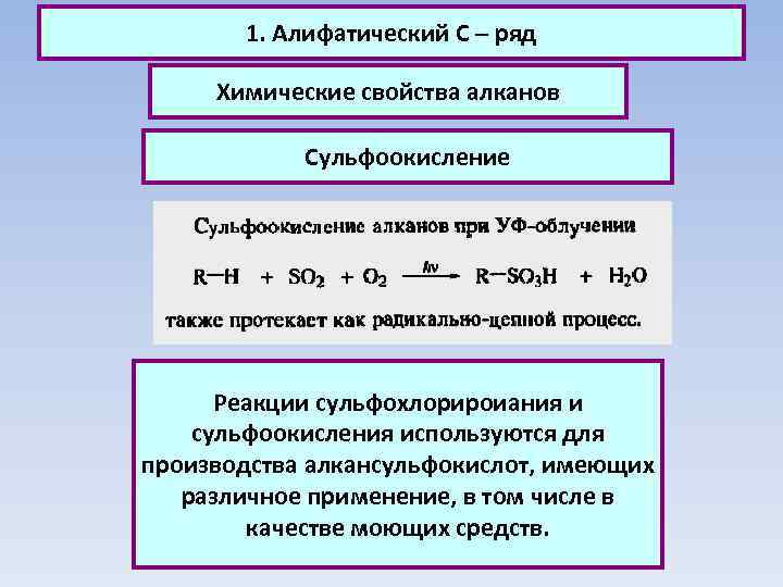 1. Алифатический С – ряд Химические свойства алканов Сульфоокисление Реакции сульфохлорироиания и сульфоокисления используются