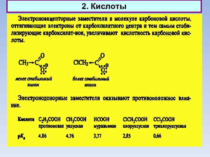 2. Кислоты 