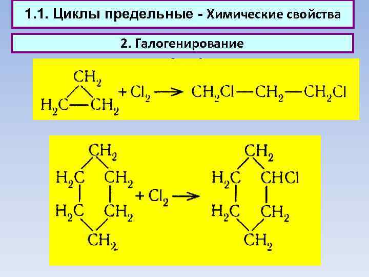 1. 1. Циклы предельные - Химические свойства 2. Галогенирование 