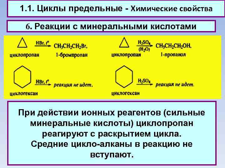 1. 1. Циклы предельные - Химические свойства 6. Реакции с минеральными кислотами При действии