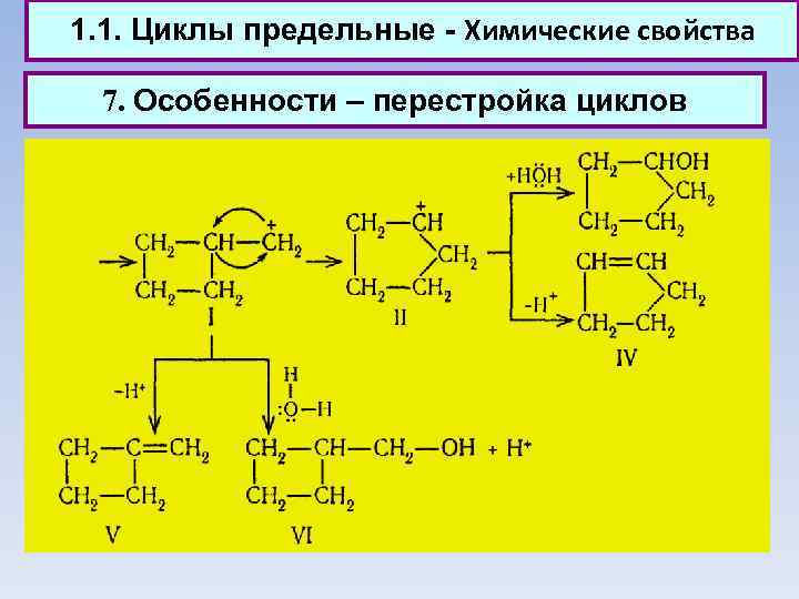 1. 1. Циклы предельные - Химические свойства 7. Особенности – перестройка циклов 