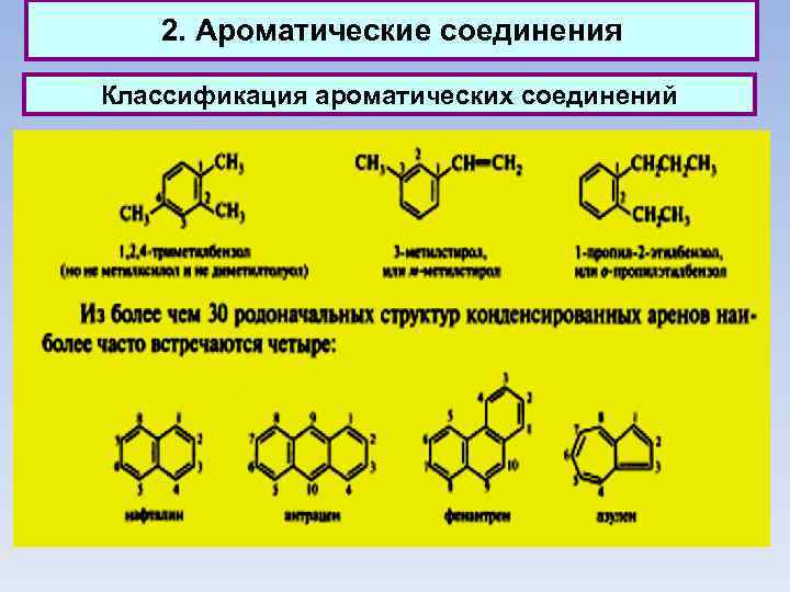 2. Ароматические соединения Классификация ароматических соединений 