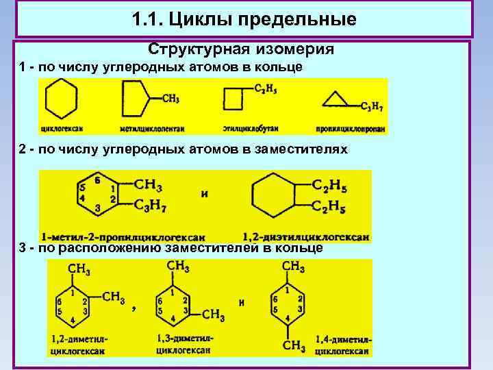 1. 1. Циклы предельные Структурная изомерия 1 - по числу углеродных атомов в кольце