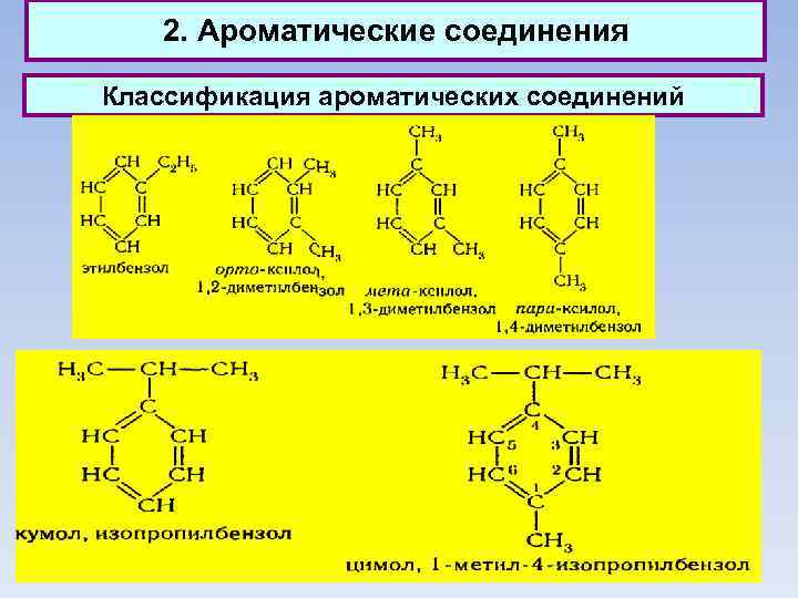 2. Ароматические соединения Классификация ароматических соединений 