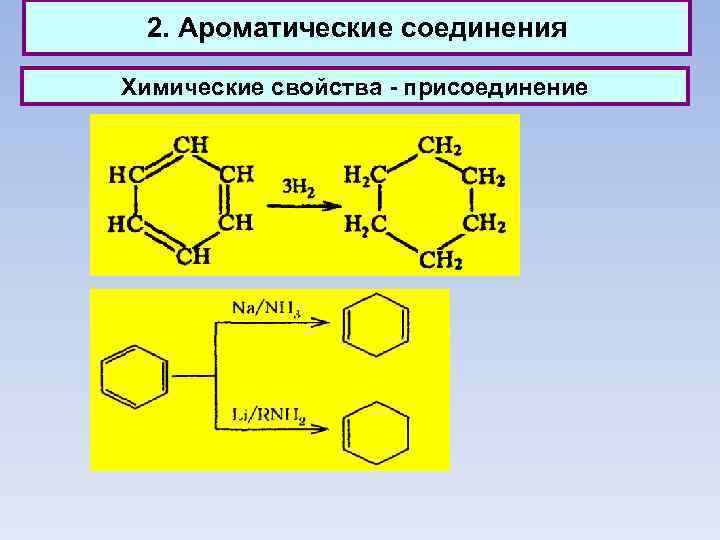 2. Ароматические соединения Химические свойства - присоединение 