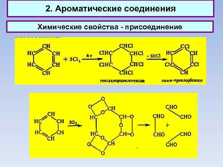 2. Ароматические соединения Химические свойства - присоединение 