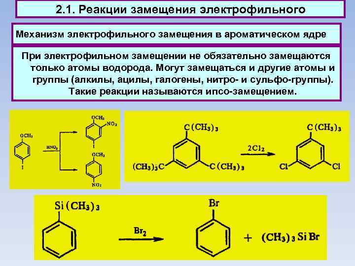 2. 1. Реакции замещения электрофильного Механизм электрофильного замещения в ароматическом ядре При электрофильном замещении