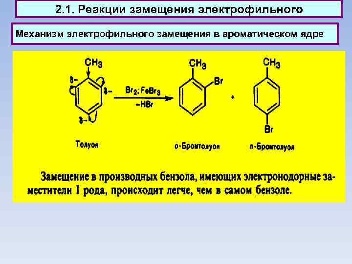 2. 1. Реакции замещения электрофильного Механизм электрофильного замещения в ароматическом ядре 