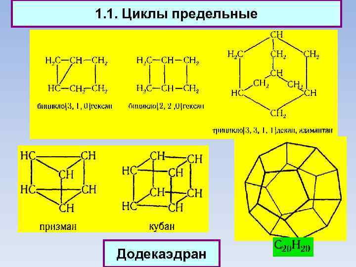 1. 1. Циклы предельные Додекаэдран 