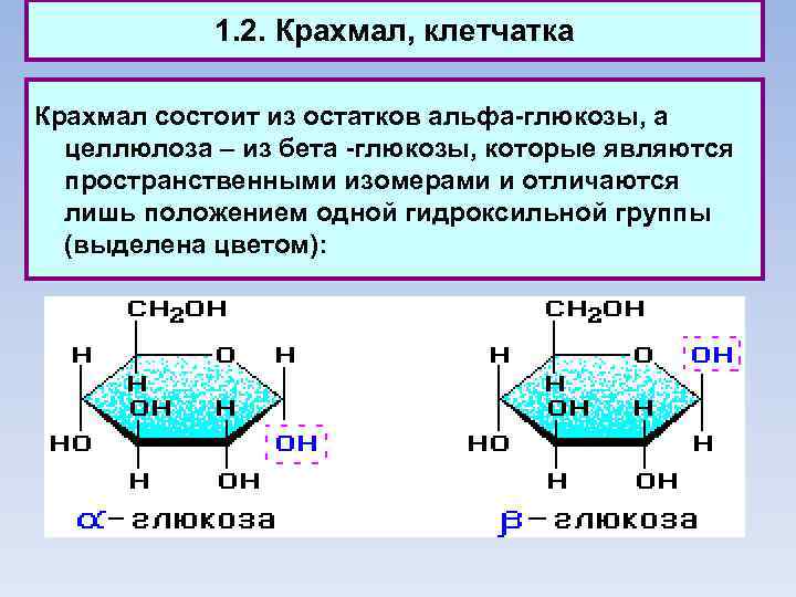 1. 2. Крахмал, клетчатка Крахмал состоит из остатков альфа-глюкозы, а целлюлоза – из бета