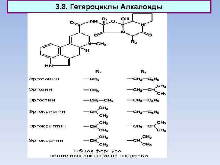 3. 8. Гетероциклы Алкалоиды 