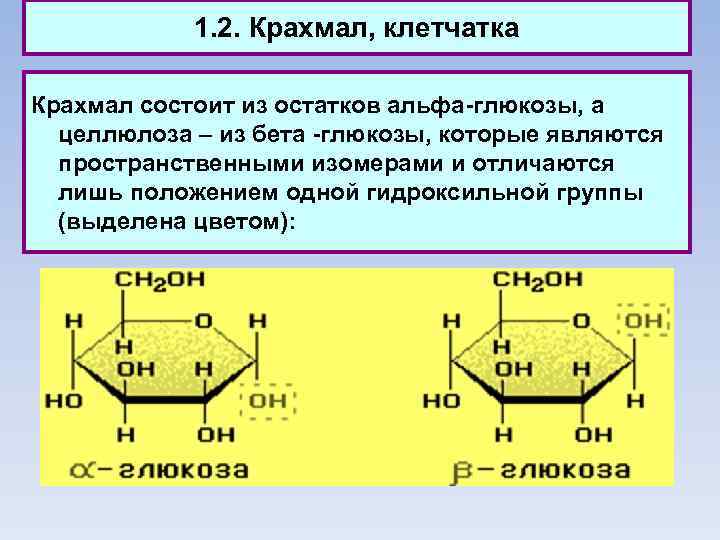 1. 2. Крахмал, клетчатка Крахмал состоит из остатков альфа-глюкозы, а целлюлоза – из бета