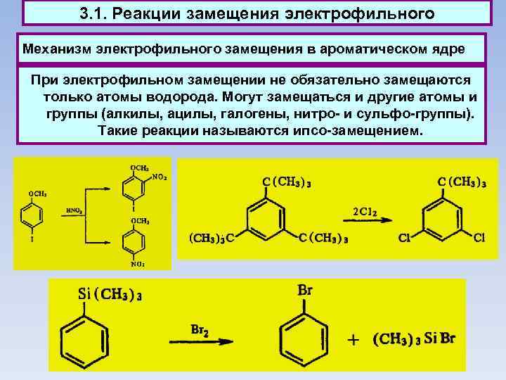 3. 1. Реакции замещения электрофильного Механизм электрофильного замещения в ароматическом ядре При электрофильном замещении