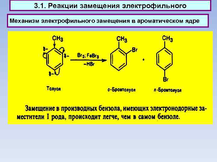 3. 1. Реакции замещения электрофильного Механизм электрофильного замещения в ароматическом ядре 