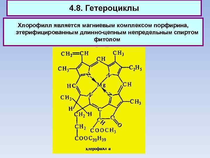4. 8. Гетероциклы Хлорофилл является магниевым комплексом порфирина, этерифицированным длинно цепным непредельным спиртом фитолом