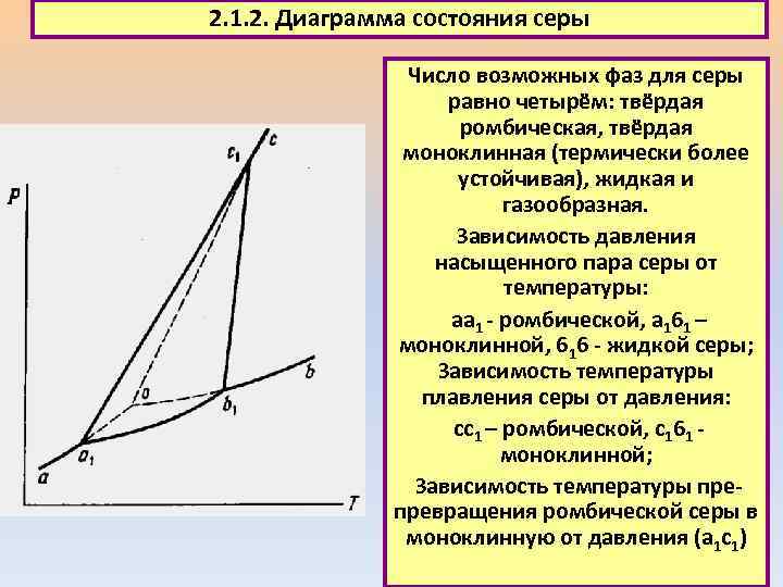 2. 1. 2. Диаграмма состояния серы Число возможных фаз для серы равно четырём: твёрдая