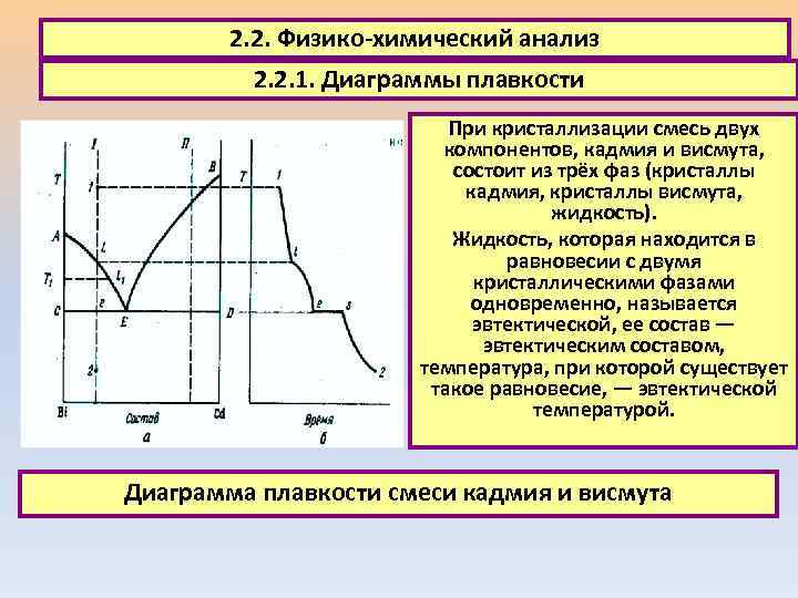 2. 2. Физико-химический анализ 2. 2. 1. Диаграммы плавкости При кристаллизации смесь двух компонентов,