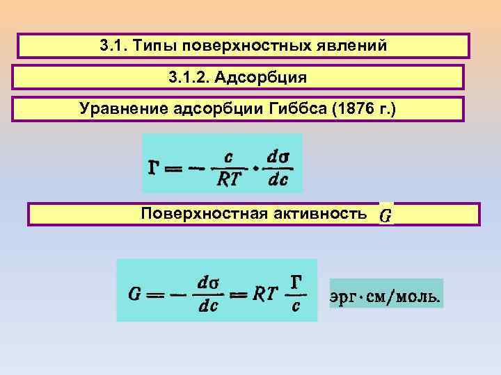 3. 1. Типы поверхностных явлений 3. 1. 2. Адсорбция Уравнение адсорбции Гиббса (1876 г.