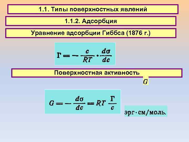 1. 1. Типы поверхностных явлений 1. 1. 2. Адсорбция Уравнение адсорбции Гиббса (1876 г.