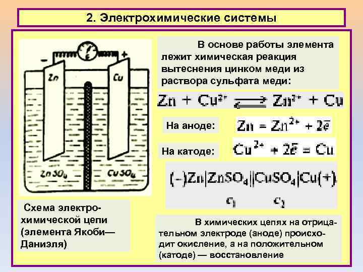 2. Электрохимические системы В основе работы элемента лежит химическая реакция вытеснения цинком меди из