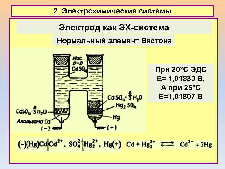 2. Электрохимические системы Электрод как ЭХ-система Нормальный элемент Вестона При 20°С ЭДС Е= 1,