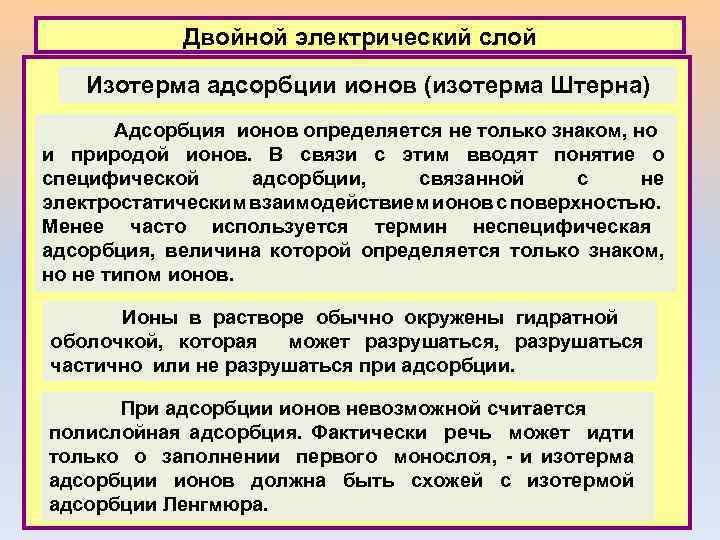 Двойной электрический слой Изотерма адсорбции ионов (изотерма Штерна) Адсорбция ионов определяется не только знаком,