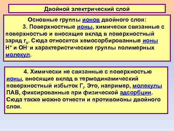 Двойной электрический слой Основные группы ионов двойного слоя: 3. Поверхностные ионы, химически связанные с
