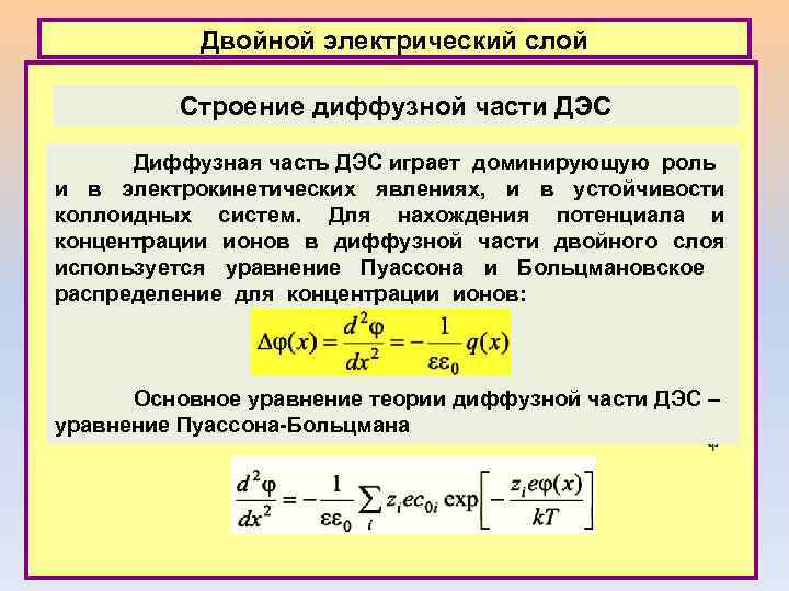 Двойной электрический слой Строение диффузной части ДЭС Диффузная часть ДЭС играет доминирующую роль и