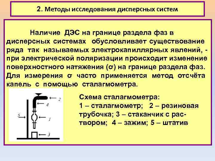 2. Методы исследования дисперсных систем Наличие ДЭС на границе раздела фаз в дисперсных системах