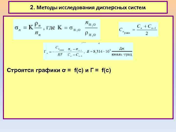 2. Методы исследования дисперсных систем Строятся графики σ = f(c) и Г = f(c)