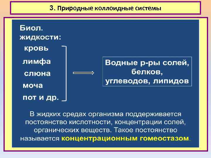 3. Природные коллоидные системы 