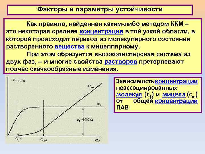 Факторы и параметры устойчивости Как правило, найденная каким-либо методом ККМ – это некоторая средняя