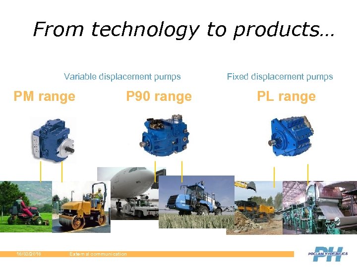 From technology to products… Variable displacement pumps PM range 18/03/2018 P 90 range External
