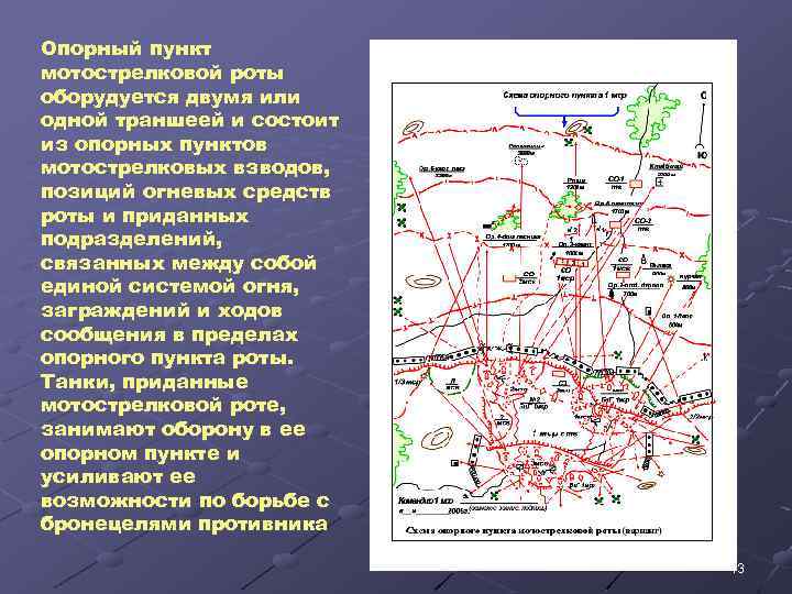 Опорный пункт мотострелковой роты оборудуется двумя или одной траншеей и состоит из опорных пунктов