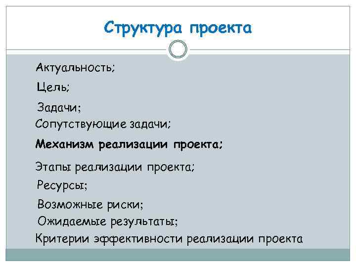 Структура проекта Актуальность; Цель; Задачи; Сопутствующие задачи; Механизм реализации проекта; Этапы реализации проекта; Ресурсы;