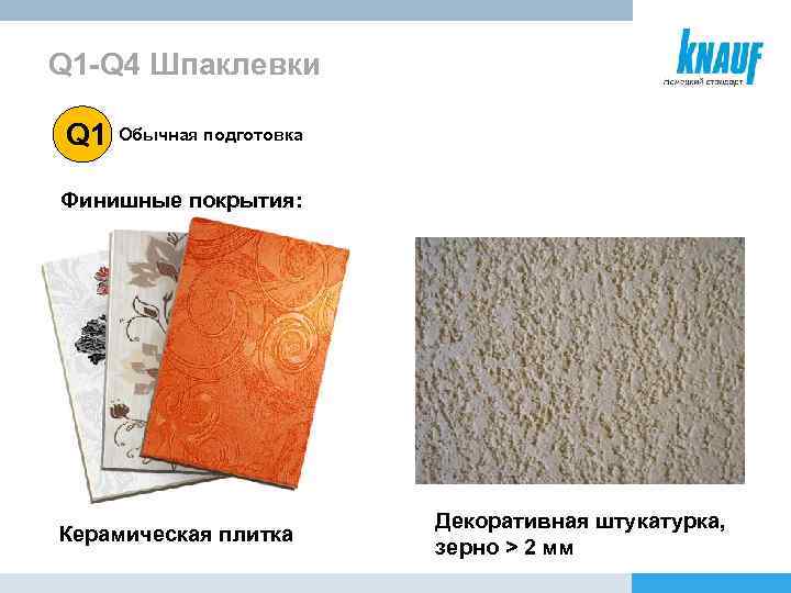 Q 1 -Q 4 Шпаклевки Q 1 Обычная подготовка Финишные покрытия: Керамическая плитка Декоративная