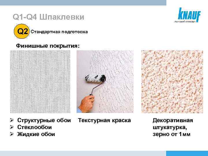 Q 1 -Q 4 Шпаклевки Q 2 Стандартная подготовка Финишные покрытия: Ø Структурные обои