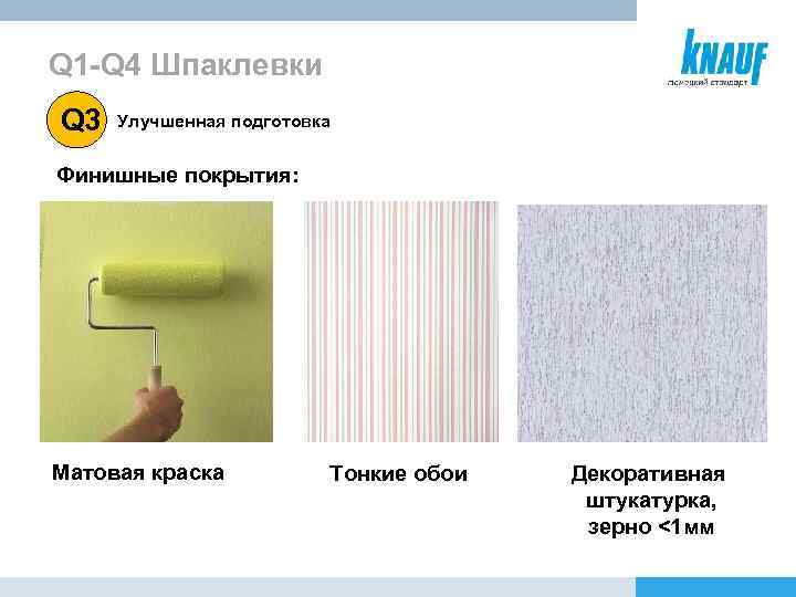 Q 1 -Q 4 Шпаклевки Q 3 Улучшенная подготовка Финишные покрытия: Матовая краска Тонкие