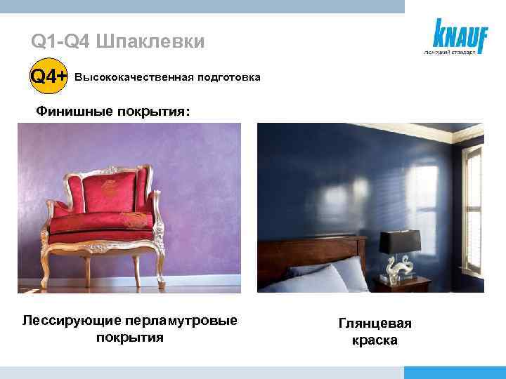 Q 1 -Q 4 Шпаклевки Q 4+ Высококачественная подготовка Финишные покрытия: Лессирующие перламутровые покрытия