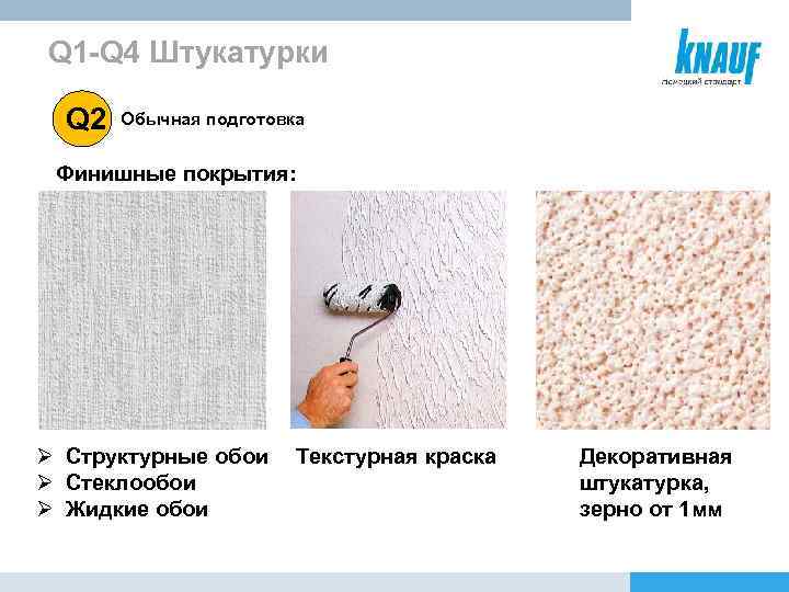 Q 1 -Q 4 Штукатурки Q 2 Обычная подготовка Финишные покрытия: Ø Структурные обои