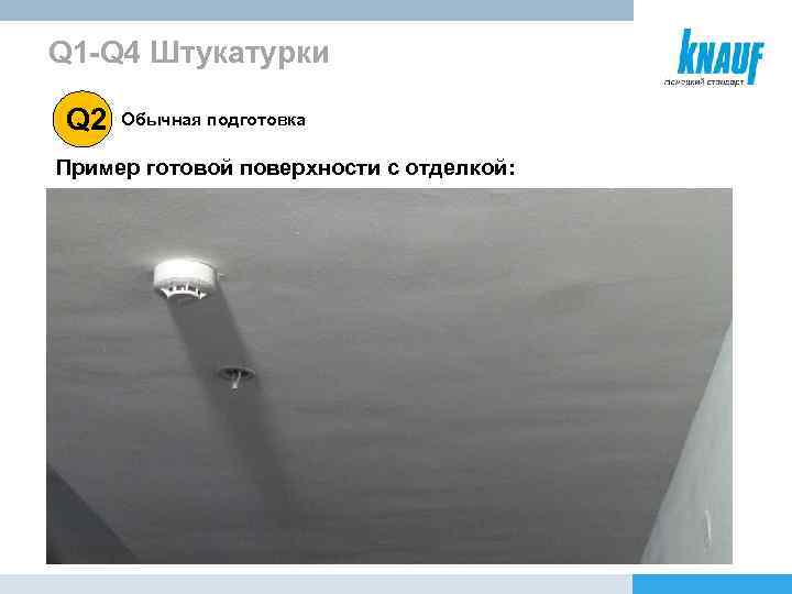 Q 1 -Q 4 Штукатурки Q 2 Обычная подготовка Пример готовой поверхности с отделкой: