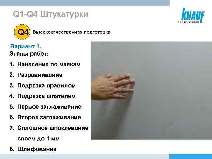 Q 1 -Q 4 Штукатурки Q 4 Высококачественная подготовка Вариант 1. Этапы работ: 1.