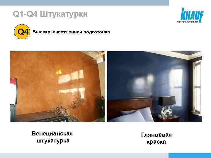 Q 1 -Q 4 Штукатурки Q 4 Высококачественная подготовка Венецианская штукатурка Глянцевая краска 